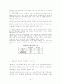 환율변동이 국민경제와 수출에 미치는 영향 분석 및 다양한 대책방안 14페이지