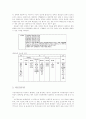 암의 종류 및 처방 5페이지