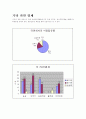라면시장의 블루오션 8페이지