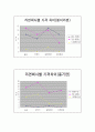 라면시장의 블루오션 10페이지