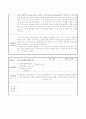 pzt 압전세라믹스 현장실습 보고서 11페이지