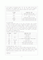 실내 환경 문제 - 실내환경 오염물질, 실내환경 문제와 대응, 해결방안 4페이지