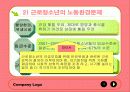 [청소년복지] 근로청소년 및 아르바이트 청소년의 실태와 문제점 및 청소년복지 방안 12페이지