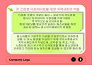 [청소년복지] 근로청소년 및 아르바이트 청소년의 실태와 문제점 및 청소년복지 방안 35페이지