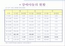 우리나라 장애아동 복지제도의 현황과 문제 및 장애아동 복지 방안 5페이지