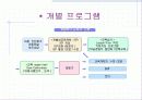 우리나라 장애아동 복지제도의 현황과 문제 및 장애아동 복지 방안 23페이지