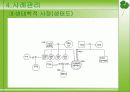 입양가족에 대한 정책과 서비스 실태 및 문제점과 입양가족 복지방안 14페이지