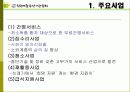 자활후견기관과 자활후견기관 협회의 설립목적, 활동, 사업평가, 문제점, 개선방안 제언 12페이지