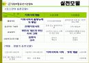 자활후견기관과 자활후견기관 협회의 설립목적, 활동, 사업평가, 문제점, 개선방안 제언 20페이지