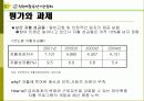 자활후견기관과 자활후견기관 협회의 설립목적, 활동, 사업평가, 문제점, 개선방안 제언 22페이지