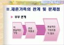 재혼가족 복지서비스 현황과 문제점 및 개입 7페이지
