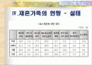 재혼가족 복지서비스 현황과 문제점 및 개입 11페이지