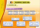 학교폭력의 발생현황과 사례 및 문제점과 학교폭력 청소년을 위한 복지실천 방향 9페이지