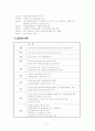 2007년 지역사회 정신보건사업 현황과 정신보건센터 분석 사례에 대한 문제점과 해결방안 제언 4페이지