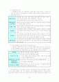 2007년 지역사회 정신보건사업 현황과 정신보건센터 분석 사례에 대한 문제점과 해결방안 제언 22페이지