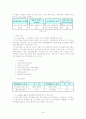 2007년 지역사회 정신보건사업 현황과 정신보건센터 분석 사례에 대한 문제점과 해결방안 제언 23페이지