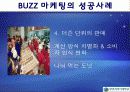 [입소문 체험 마케팅] 버즈마케팅에 대한 이해와 성공,실패사례 분석 19페이지