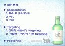 [경영]처음처럼의 기업분석과 마케팅 전략분석 및 전략적 이슈도출. 21페이지