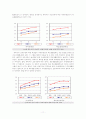 [사회양극화] 교육을 통한 사회양극화의 실태와 문제점 및 교육적 사회양극화 개선방안 12페이지