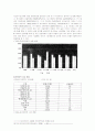[가정위탁] 2007년 가정위탁의 개념과 필요성 및 가정위탁사업의 문제점 및 개선방안 21페이지