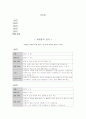 [봉사활동 소감문] 서대문 복지관 부설 연희 노인 여가 복지관 방과 후 교실 자원봉사 일지 및 소감문 1페이지