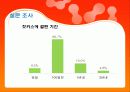 (성과사회)청소년들의올바른성인식을위해 32페이지