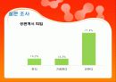 (성과사회)청소년들의올바른성인식을위해 33페이지