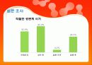 (성과사회)청소년들의올바른성인식을위해 36페이지