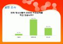 (성과사회)청소년들의올바른성인식을위해 37페이지
