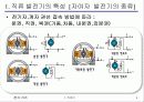 직류발전기 4페이지