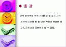 광고 직업에 관해 12페이지