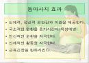 마사지의 정의와 종류 18페이지