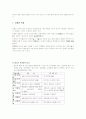 부동산의 특성 6페이지