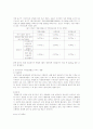 국제유가의 영향과 그 파급효과 16페이지