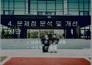 ETRI (한국전자통신연구원)조사 21페이지