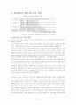 오리온 초코파이 21페이지