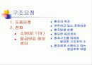심폐소생술 15페이지