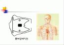 심폐소생술 36페이지
