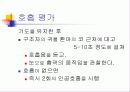 심폐소생술 54페이지