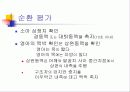 심폐소생술 59페이지