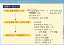 서양 근대 사회의 발전과 변화 교생수업실습자료(교생실습) 2페이지
