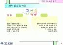 사회복지 정보화와 가상복지관에 대하여 3페이지