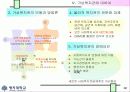 사회복지 정보화와 가상복지관에 대하여 12페이지