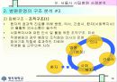공립병원 의료서비스의 공공성에 관한 분석 14페이지