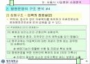 공립병원 의료서비스의 공공성에 관한 분석 15페이지