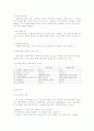 소비문화 4페이지