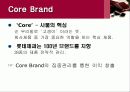기업경영성공 사례(롯데제과 드림카카오) 4페이지