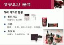기업경영성공 사례(롯데제과 드림카카오) 9페이지