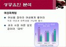 기업경영성공 사례(롯데제과 드림카카오) 11페이지