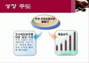 기업경영성공 사례(롯데제과 드림카카오) 12페이지